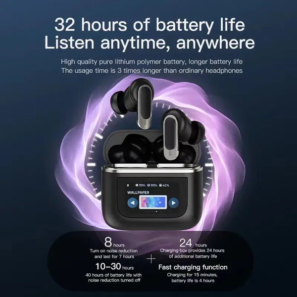 EarFun Air Pro 4 - Black ワイヤレス イヤホン Bluetooth
