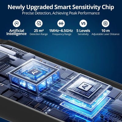 Upgraded smart sensitivity chip with technical specifications on a blue background