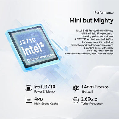 mini pc windows 11