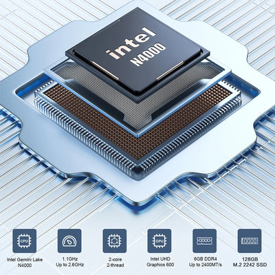 mini pc windows 11