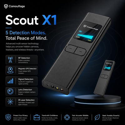 portable hidden camera detector bug finder and rf detector