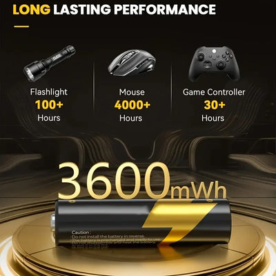 Rechargeable AA Batteries