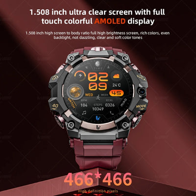 rugged smartwatch with camera
