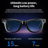 smart camera glasses with AI