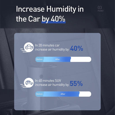 humidifier for car