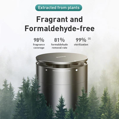 98% fragrance coverage , 81% formaldehyde removal and 99% sterilisation