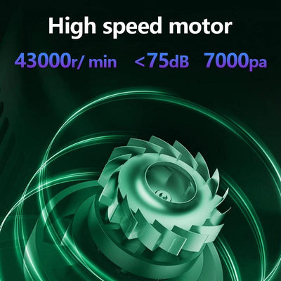 high speed motor of the vacuum cleaner