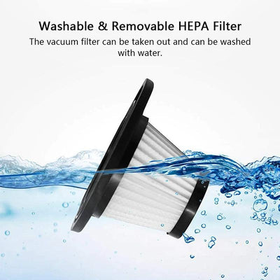washable HEPA filter