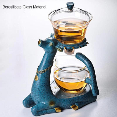 borosilicate glass material