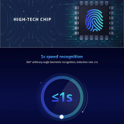 hitech internal chip with fast fingerprint processing