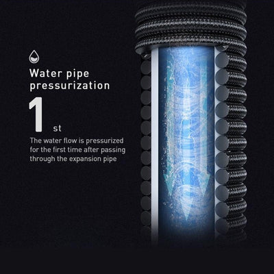 water pipe pressurisation