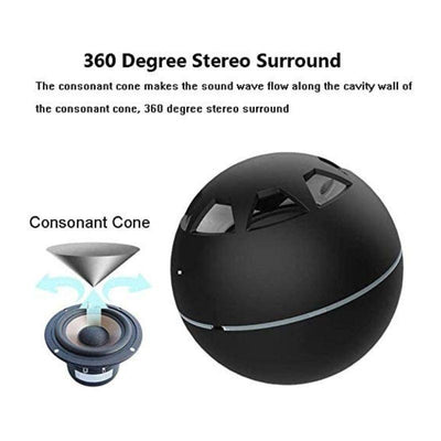 360 degree stereo sound