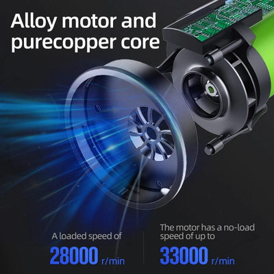 alloy motor and pure copper core