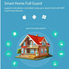 a diagram of smart home