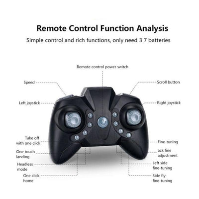 the remote control for motorcycle